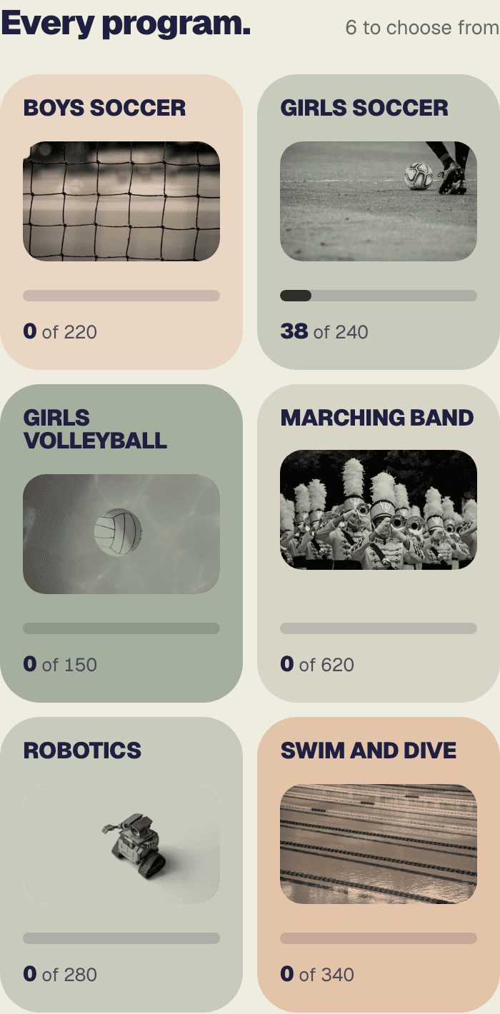 A district page headed "Every program" with six tiles: boys soccer, girls soccer, girls volleyball, marching band, robotics, and swim and dive. Each shows a progress bar and a contributor count.